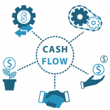 Cash_flow_forecast.png